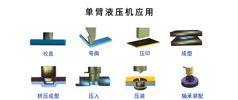 315噸單柱液壓機