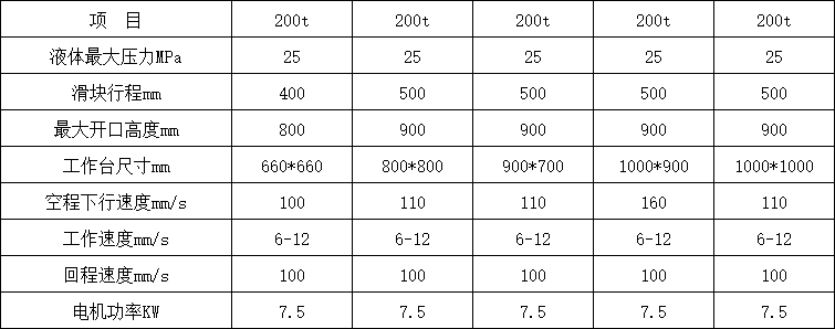 200噸四柱液壓機參數(shù).png