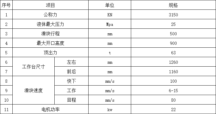 315噸三梁四柱液壓機參數(shù).png