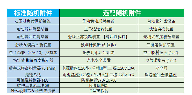 JH21-200開式單點氣動摩擦離合高性能壓力機(圖8)