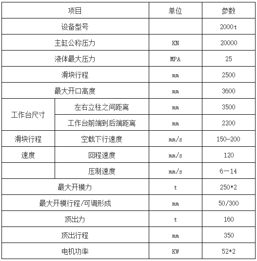 2000噸四柱液壓機(jī)參數(shù)